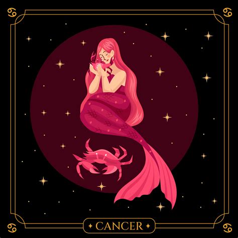 cancer lucky numbers for today and tomorrow|Kark Rashi (Cancer) Today and Tomorrow Lucky Numbers.